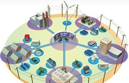 時間頻率行業(yè)的發(fā)展和產業(yè)影響
